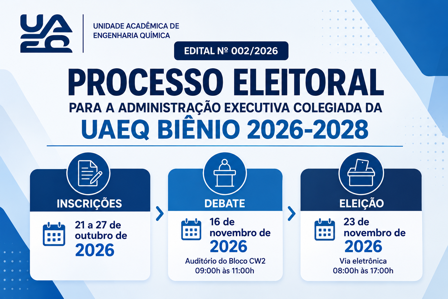 Eleição UAEQ